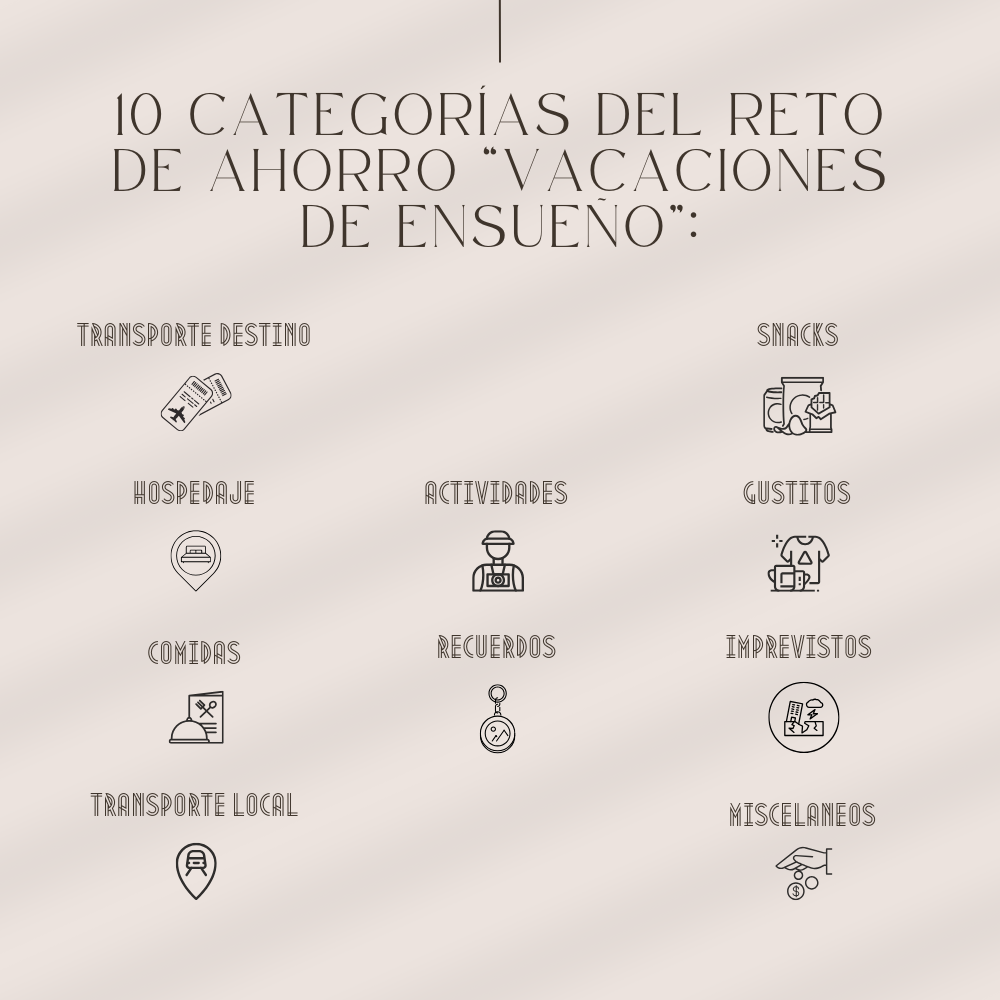 Juego de 10 Sobres DE RETOS DE AHORRO