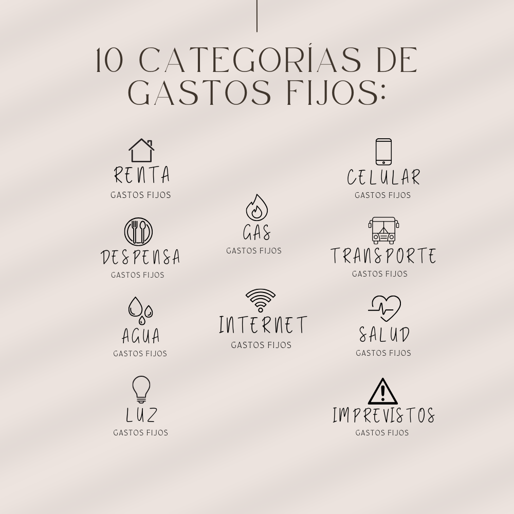 Juego Gastos Fijos Sobres LAMINADOS A6