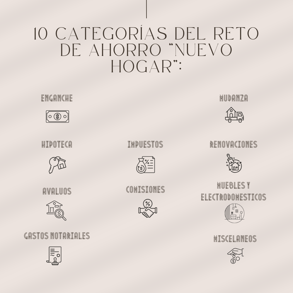 Juego de 10 Sobres DE RETOS DE AHORRO