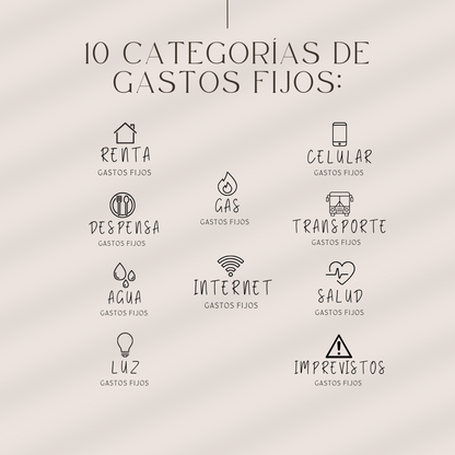 Juego Gastos Fijos Sobres LAMINADOS A6